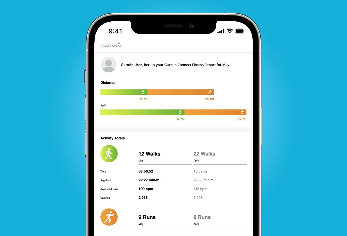 Få ukentlige og månedlige treningsrapporter i Garmin Connect. Del data med trener, veileder eller helseekspert.